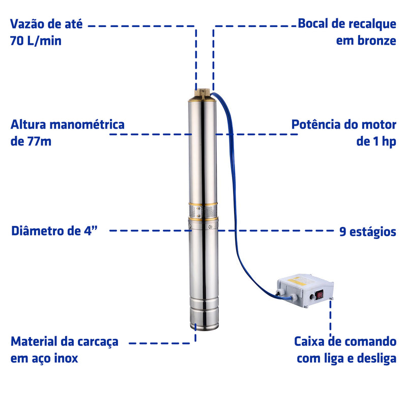BOMBA SUBMERSA CANETA BSC4/1000 1CV INTECH