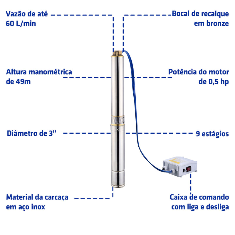 BOMBA SUBMERSA BSC3/500 220V INTECH